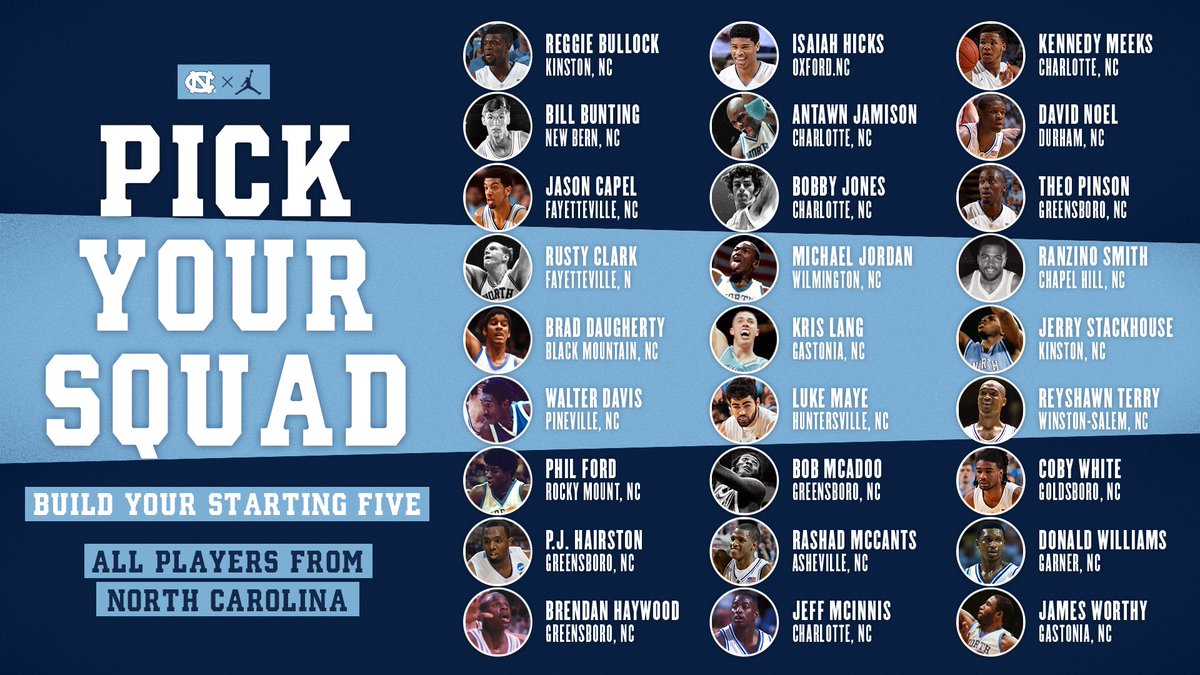Carolina Basketball tweet media