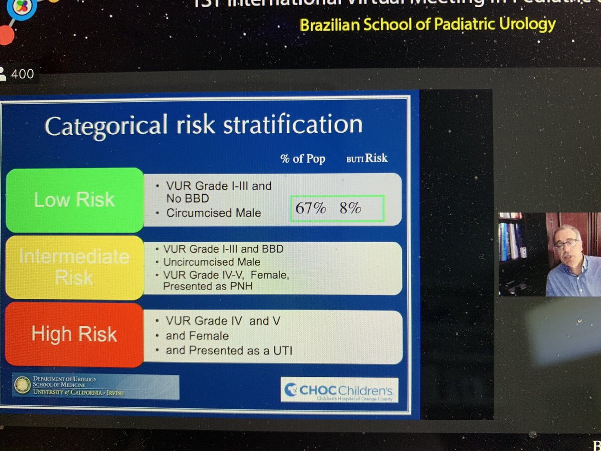 Luis Braga (@luishpbraga) on Twitter photo Excellent talk by Tony Khoury <a href="/KhouryPedsUro/">Antoine Khoury</a> <a href="/BSPUrol/">BSPU</a> <a href="/SPU_Urology/">SPU_Urology</a> Better to come in 2 weeks at the SPU live - please check it out Excellent talk by Tony Khoury <a href="/KhouryPedsUro/">Antoine Khoury</a> <a href="/BSPUrol/">BSPU</a> <a href="/SPU_Urology/">SPU_Urology</a> Better to come in 2 weeks at the SPU live - please check it out