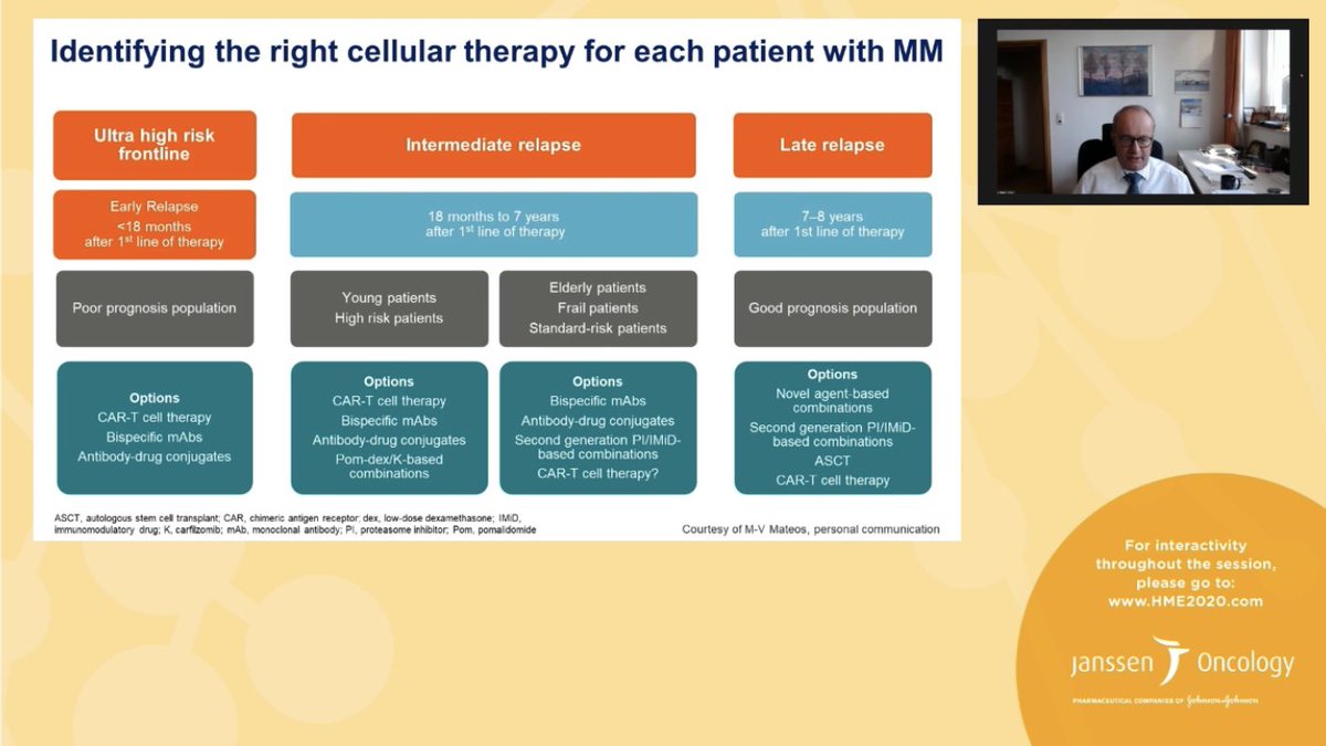 #EHA25Virtual Thank you @H_Einsele for this cheat sheet to identify the right #CellularTherapy for each #MyelomaPatient according to #RiskLevel, #TimeToProgression, #age & #prognosis => #CARTcells #bispecific #antibodies #AntibodyDrugConjugates #ADCs #ASCT