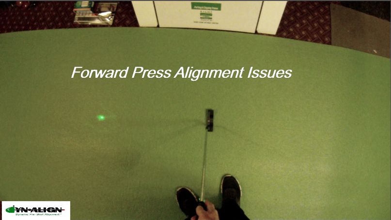 youtu.be/o_vdHGkB2_U  Care must be taken to prevent a putter from becoming misaligned by a forward press. The lead hand can easily change the alignment due to even slight independent motion in the wrist, elbow, or shoulder joint. 
#forwardpress #putting #alignment #puttergrip