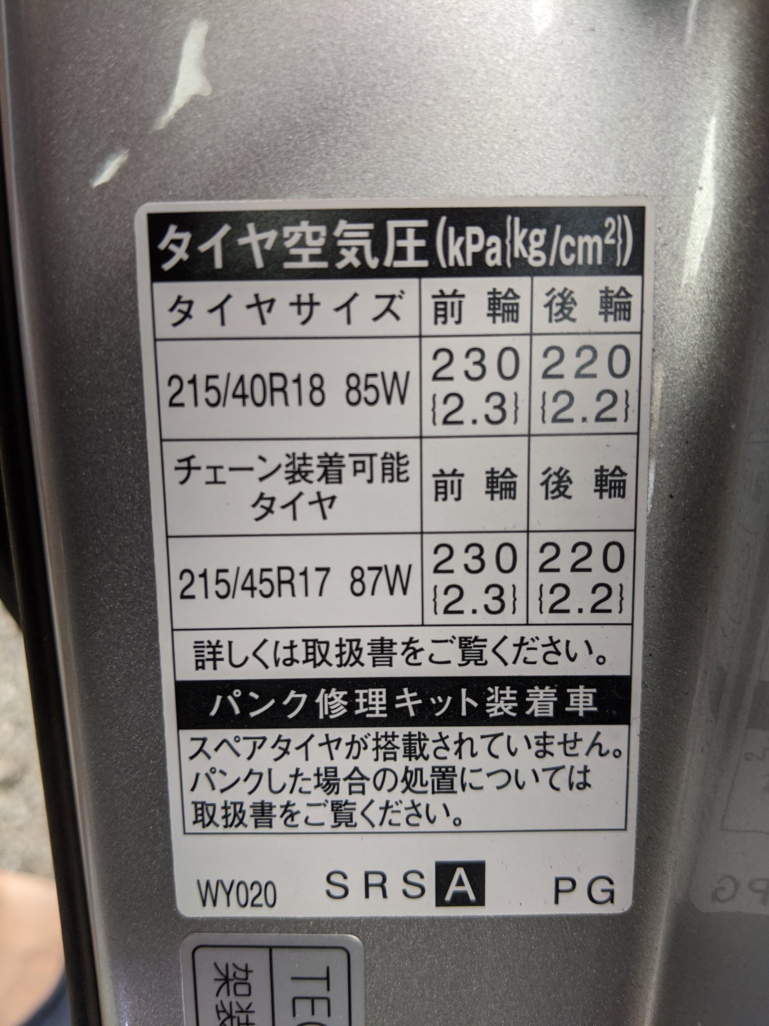 ট ইট র G Sport Prius 皆さん 空気圧ってどう 管理してます どのくらいの頻度で確認したり してます 既定値通り 高め 低め タイヤ 空気圧 ট ইট র G Sport Prius 皆さん 空気圧ってどう 管理してます どのくらいの頻度で確認したり してます 既定値通り 高め 低め タイヤ 空気圧