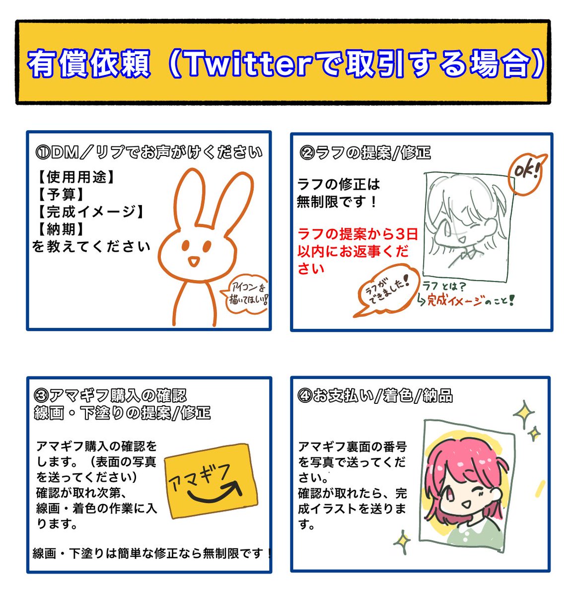 タナレイ 有償依頼受付中 Tos 最低金額00円からご依頼受け付けます 金額によって描き込みも変わってくるので お気軽にご相談ください 見積もり相談だけでもokです イラスト依頼 アイコン依頼 絵師募集 有償 依頼 イラストオーダー 有償