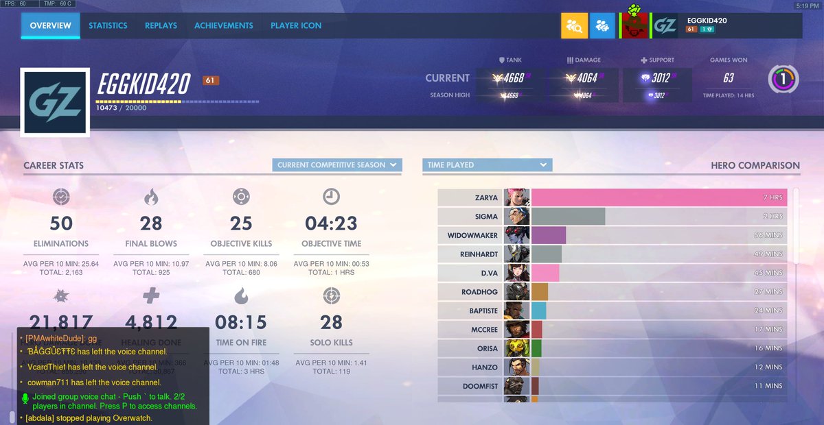 ow_coco's tweet image. ez katka 2