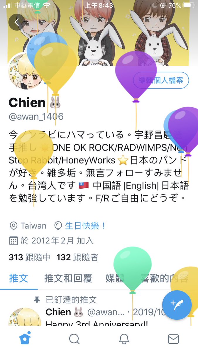 紅 べに 追兎 低浮上 On Twitter おめでとうございます 素敵な一年になりますように