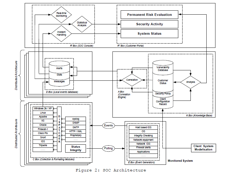 cybersec2030 tweet picture