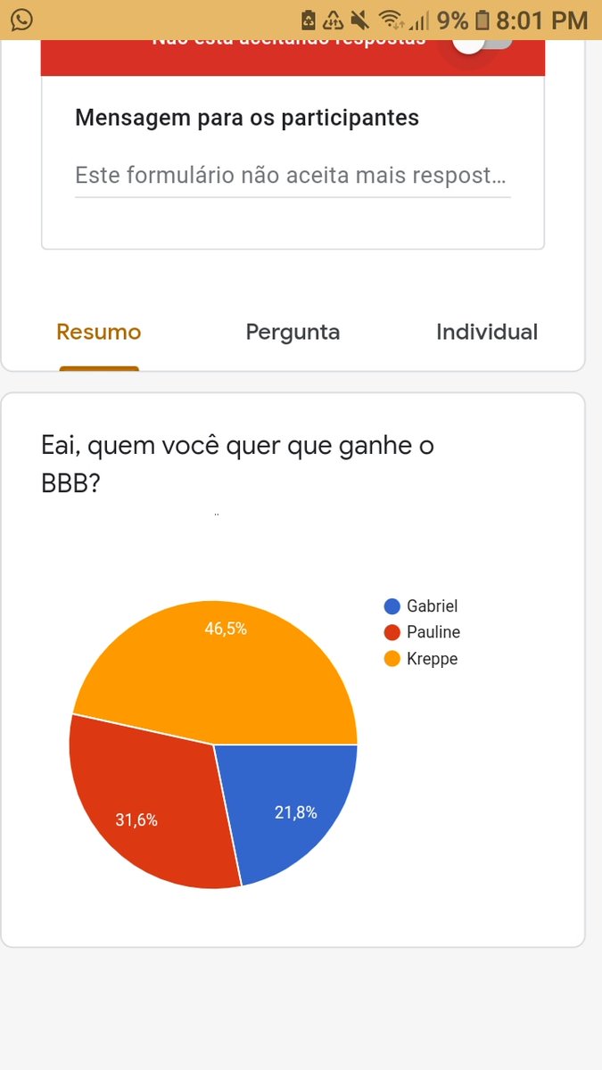 BbbCai's tweet photo. oi gente boa noite para de me xingar nos comentários pq vcs não me conhecem não sabem quem eu sou como eu sou vcs nem moram aonde eu moro.......kkkkkk 

Só pra deixar vcs informados, o print que tirei quando a votação acabou. Beijoss https://t.co/BmLLN5WV6r