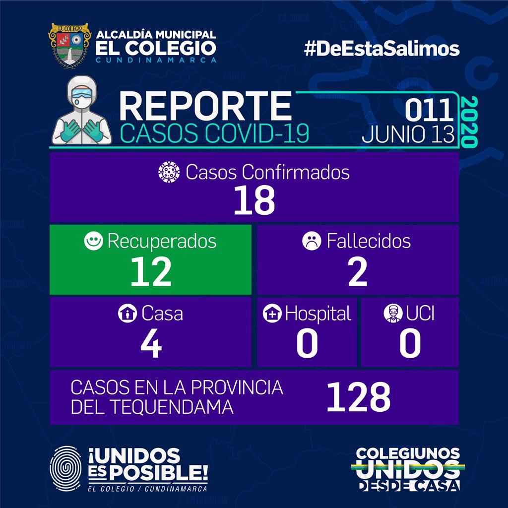 ElColegioCun's tweet photo. Reporte oficial, COVID-19, Junio 13 de 2020
#DeEstaSalimos https://t.co/3AZlMdYk2i