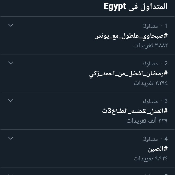 Fofa45188841's tweet photo. #العدل_لقضيه_الطباخ3ث
عيب والله لما يبقا هاشتاجين تافهين  فايتينا https://t.co/nJWy4i65vh