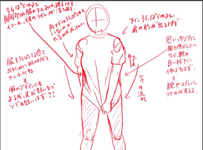 裾を引っ張るポーズに関する雑感 