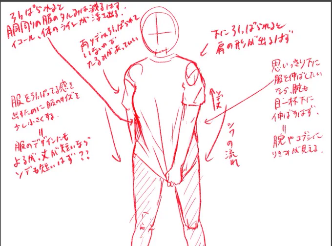 裾を引っ張るポーズに関する雑感 