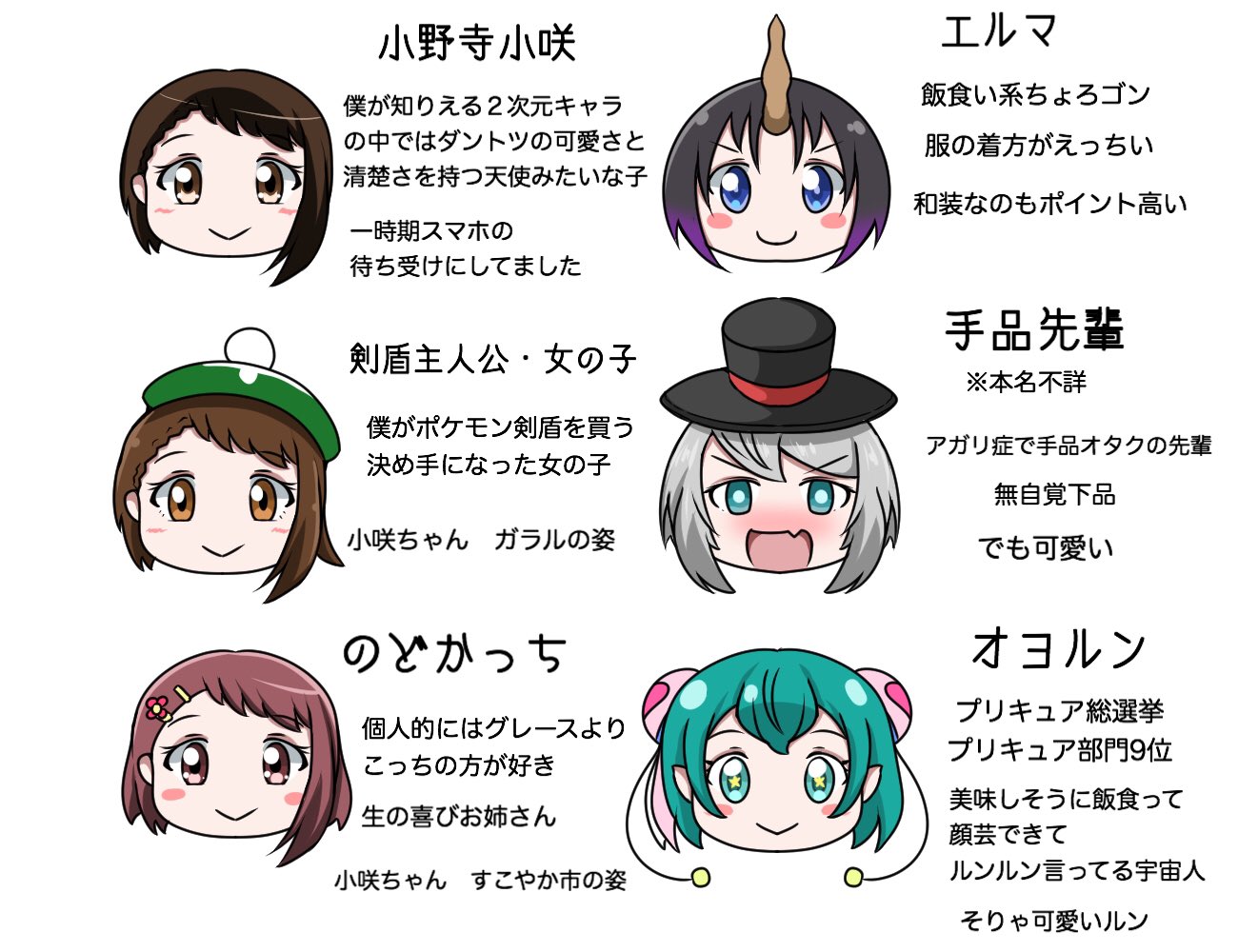 ハリリ No Twitter 自分が推す 愛すべきショート ボブヘアキャラをまとめてみた ハリリ No Twitter 自分が推す 愛すべきショート ボブヘアキャラをまとめてみた