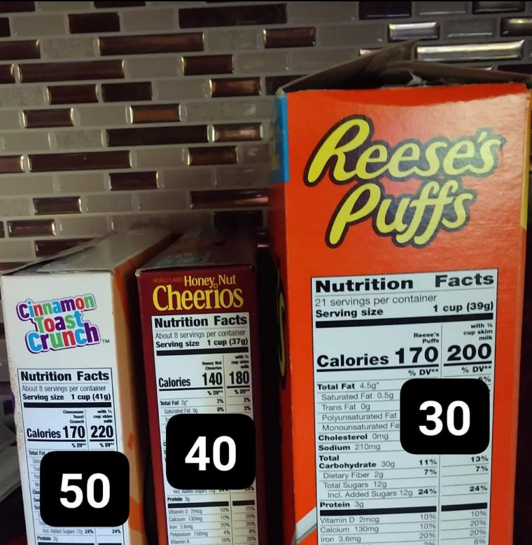 SLGreen34's tweet photo. @GenMillsCereal What's the deal? 

How many calories does a 1/2 cup of skim milk have? 50, 40, or 30? Make up your mind. https://t.co/Ebjvds5cVd