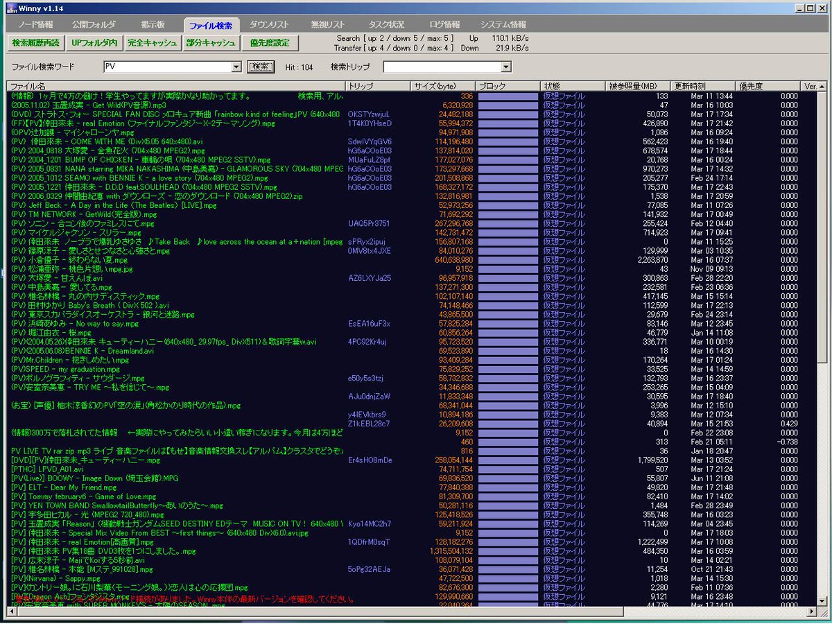 ライブ配信について考えてたらP2Pについて考えてしまいWinnyのこの画面ってメッチャインターネットだったよなと思い返している