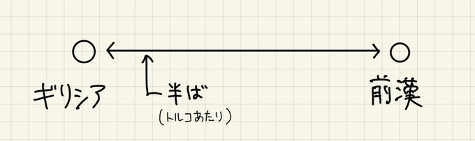 柞刈湯葉 いすかり ゆば Yubais つぶやき偏差値
