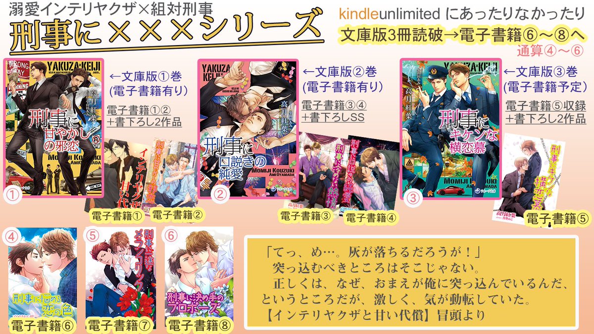 高月紅葉 仁義なき嫁シリーズは 主人公成長型なので １巻の佐和紀が でも 巻が進むごとに変化が たまに思い悩みますが 人間だもの です 周平はいつも優しく そして哀しいほど嫁を愛している 刑事にシリーズ 田辺のあくどいところは 短編集