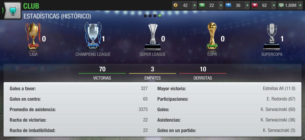 AndinoRayo's tweet photo. Estadísticas del #RayoAndino en su tercera temporada.
Seguimos trabajando con humildad para mejorar cada día https://t.co/HS6VlgW5C9