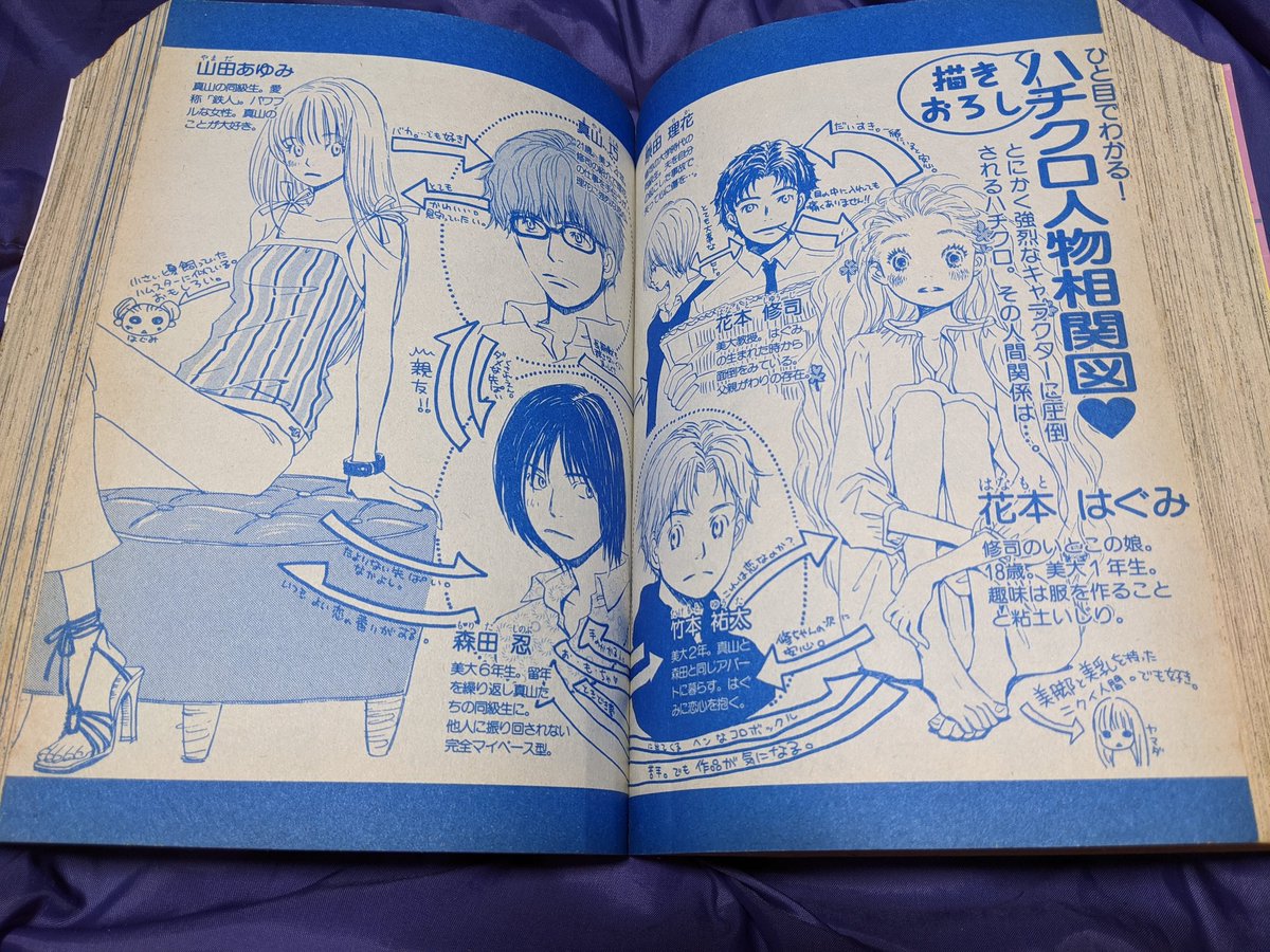 羽海野 16巻9 29発売です こ これは 私ですら描いたことを思い出せません すごい すごいです ハチクロがまだ1巻までしか出ていない頃のですよね はぐみの山田さんへの感想が 美脚 美乳 にくい でも好き のみもふたもなさ
