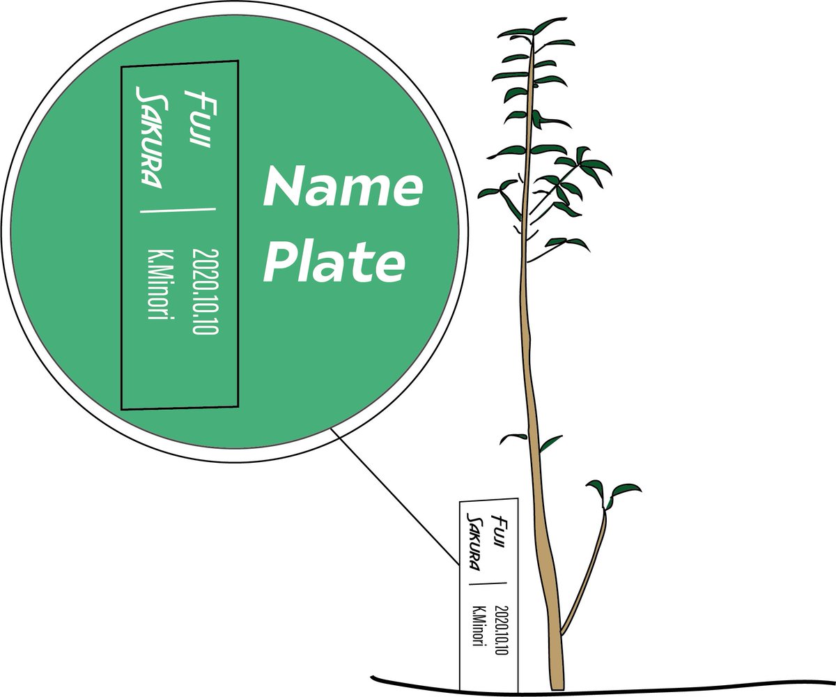 camp-fire.jp/projects/view/…

ご支援よろしくお願いします！
未来を楽しめるリターンになってます。