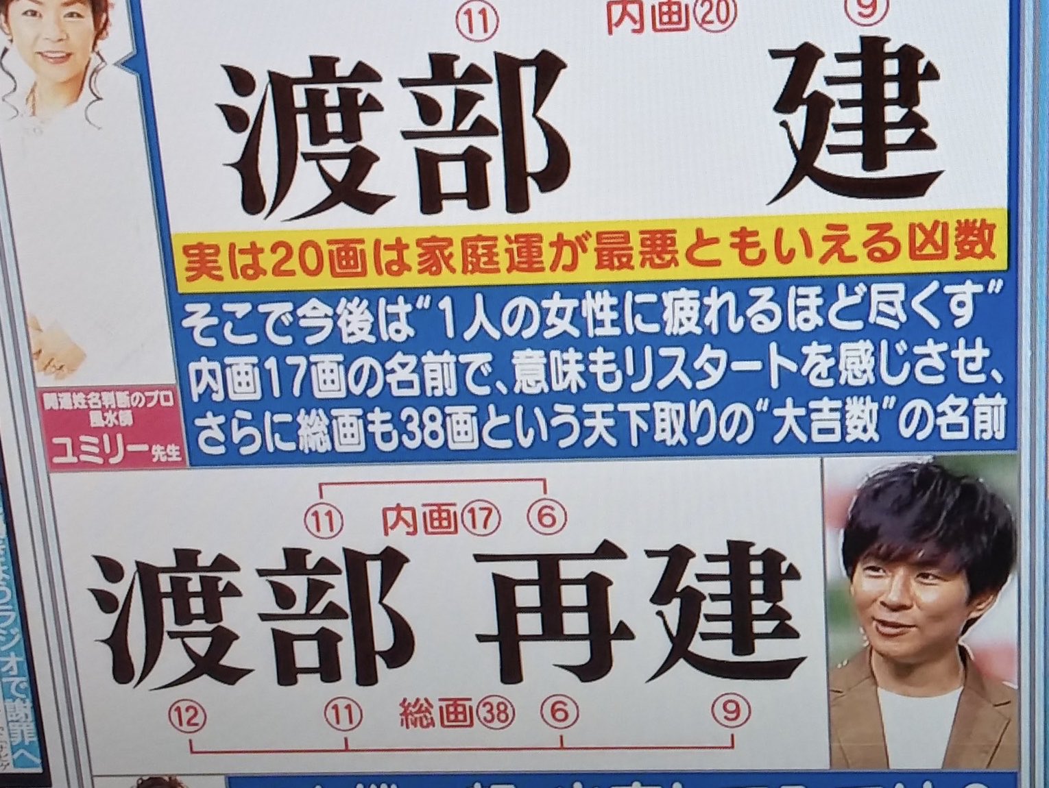 名前占い 半自粛生活244日目 イワサキソシアルダンスカレッジ のブログ
