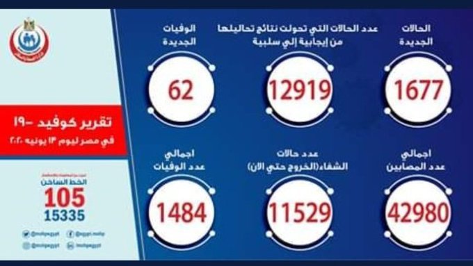 Fofa45188841's tweet photo. يارب صوتنا يفرق المره دي 
#العدل_لقضيه_الطباخ3ث https://t.co/JAoHLePfQG