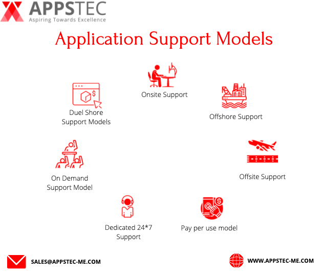 AppstecServices's tweet photo. We have great Oracle Center of Excellence (COE) team and have great pool of Oracle Certified consultants with hands-on industry, domain and technology expertise.
sales@appstec-me.com | +971 4 3515 277
Visit - https://t.co/ghqTShfye8
#Appstec #onsitesupport #applicationsupport https://t.co/KGDx4WHoIK