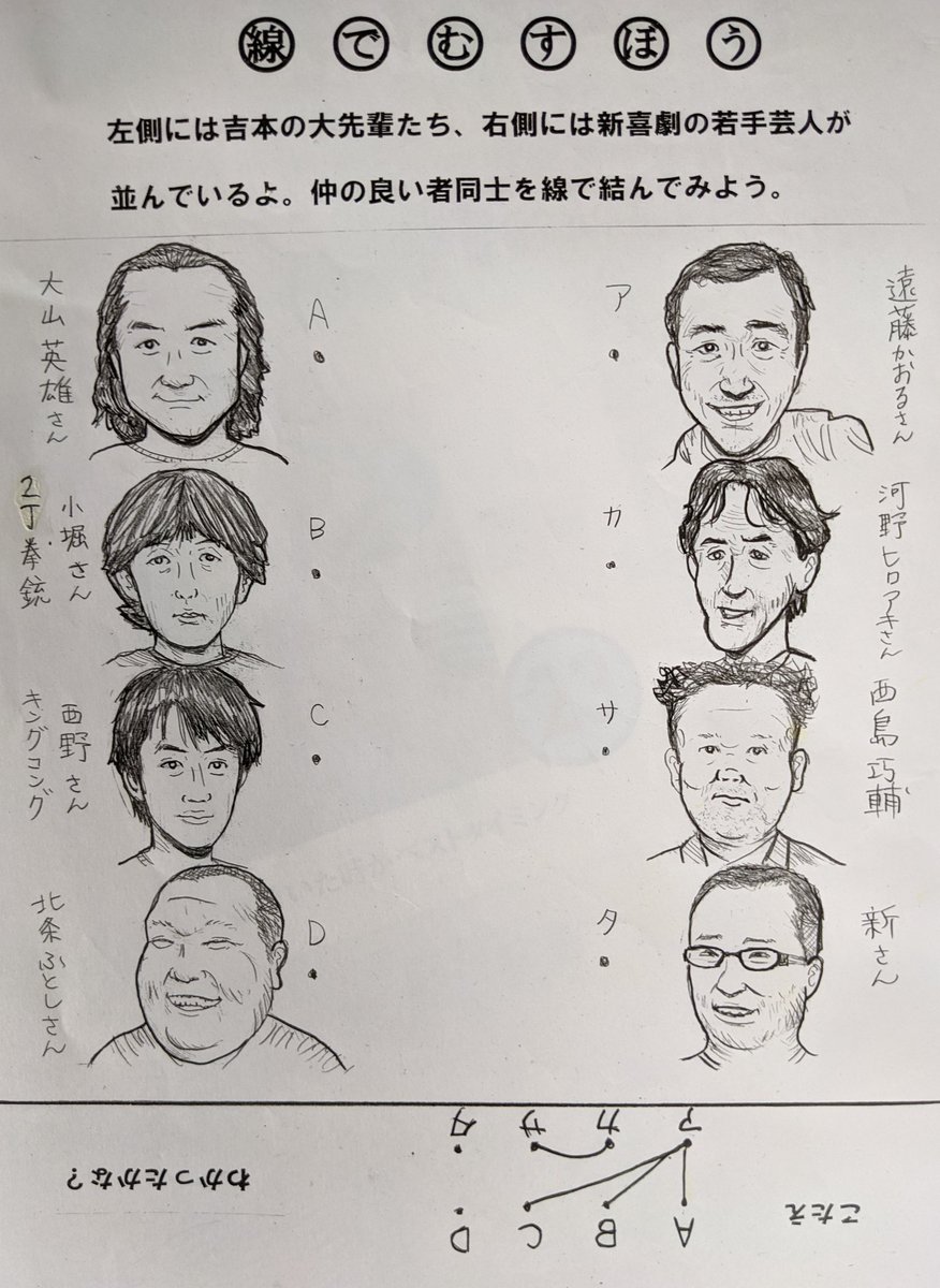 「こんなのも出てきた笑😂 僕と河野さんが仲良しになってるけど、まったくそんな記憶がないなぁ笑🤣 ルミネtheよしもと」西島こうすけの漫画