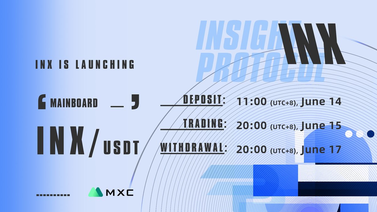 MEXC's tweet photo. 🗣️New Listing👏
We are glad to announce that #MXC_Exchange will launch @inxprotocol, and open trading for $INX/USDT trading pair at 20:00 (UTC+8), June 15.
The deposit service is available now. Welcome to deposit and trade.
Details: https://t.co/PeWREqjVll
@MXC_Fans https://t.co/nfLpR9N7dl