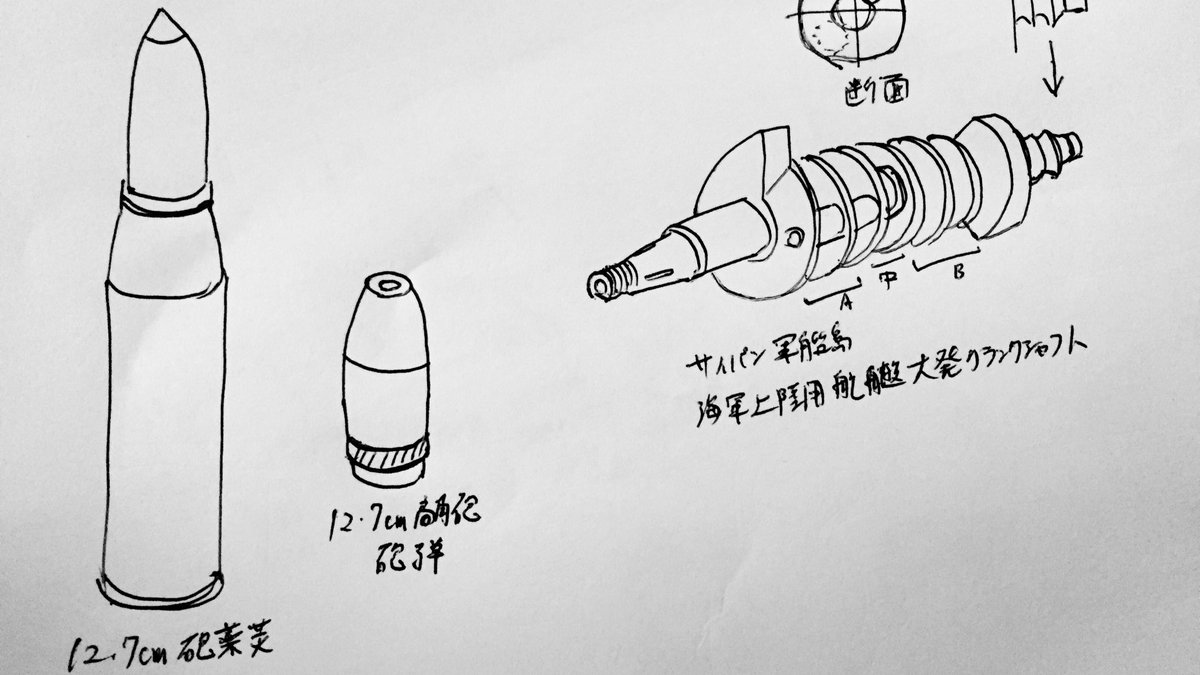 日植記念館さんにお邪魔した時にイラスト資料用として記録したスケッチが出てきた。 