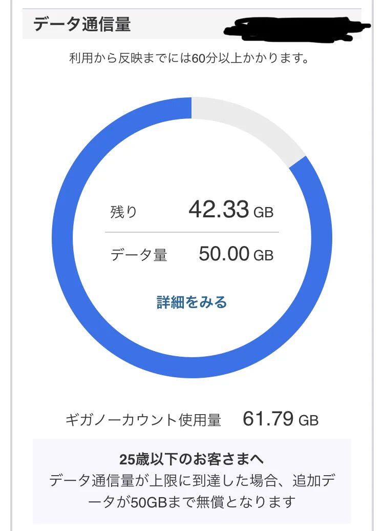 @33kitta ソフトバンクのギガフリーに入ってるので余裕です 