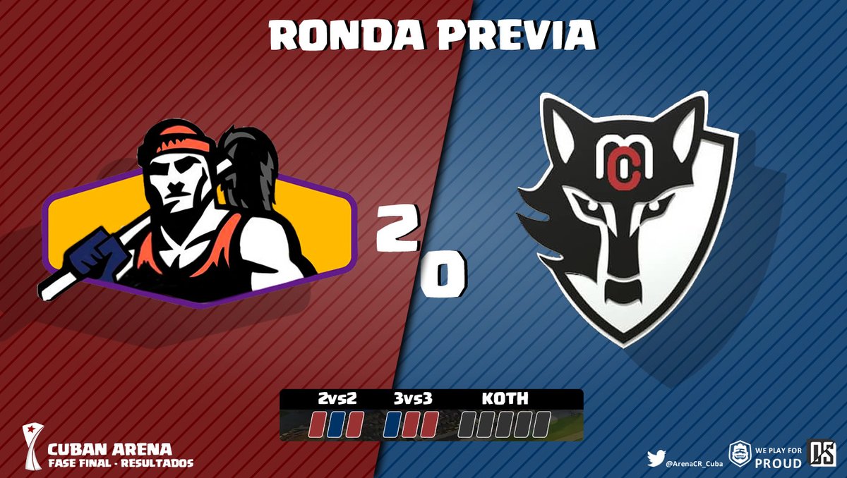 Resultados de la primera fecha. RONDA PREVIA.

✅ | <a href="/AcademyAshen/">Ashen Dragons Academy</a> 🆚️ <a href="/AshenDragonsCR/">Ashen Dragons</a> 
✅ | <a href="/SCGamingCR/">SC_Gaming</a> 🆚️ <a href="/MatcomTeam/">Team Matcom</a> 

🔱 | <a href="/ArenaCR_Cuba/">Cuban Arena CR</a>