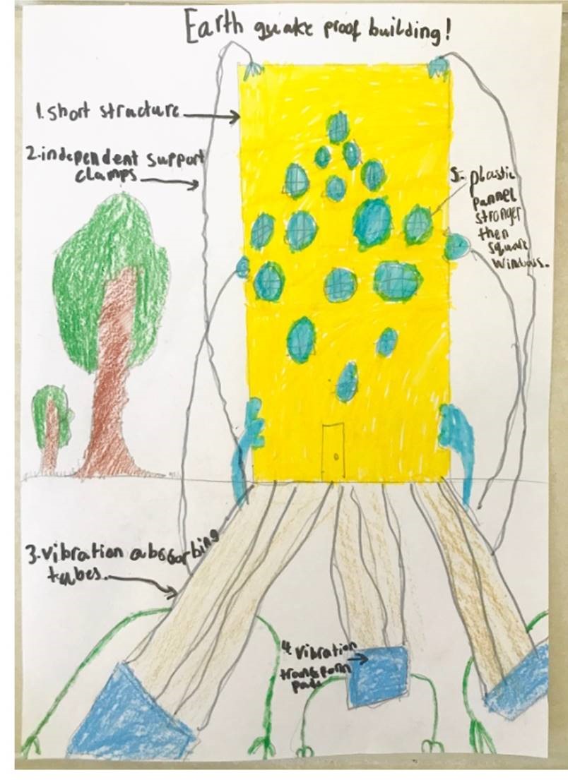 JPS Year 3 tweet media