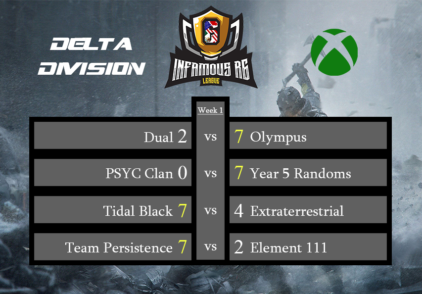 JagerLeague tweet picture
