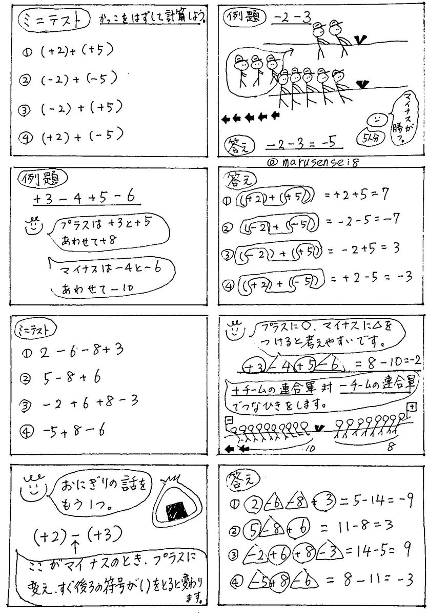 まる先生 マイナスに慣れよう 負の数の加法減法 加法 減法はつな引きで まる練 自宅学習 家庭学習 テスト対策 テスト勉強 マンガで勉強 中学数学 負の数 まる練数学