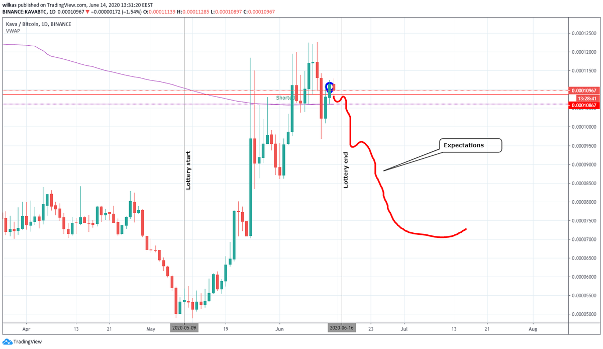 Vilius B. (@wilkenas) / Posts / X