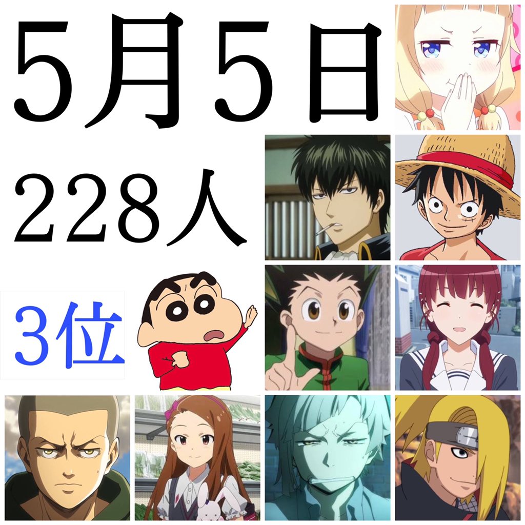 神聖もちだんご アニメキャラ誕生日ランキングtop5まとめ 神聖もちだんご アニメキャラ誕生日ランキングtop5まとめ