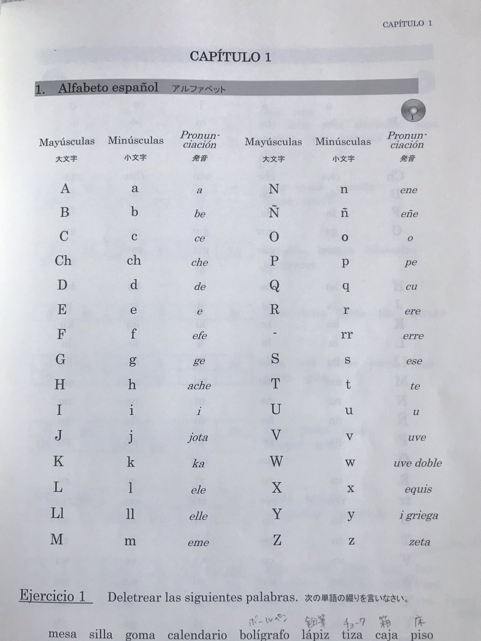 おきく 人生を丁寧に こちらがjica協力隊の訓練所で使用されるスペイン語教科書でございます マジでアルファベットから始めます Ser動詞やり 数字やり 一般動詞やり 手紙 報告書の書き方やります そんでこの本と出会った3ヶ月後には現地で仕事