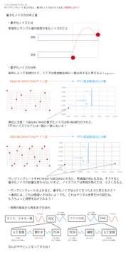 画像 / Picture