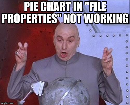 askubuntumemes's tweet image. Pie chart in &quot;File Properties&quot; not working askubuntu.com/questions/1250… #fileproperties