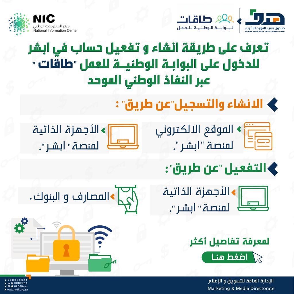 هدف On Twitter تعرفوا على طريقة إنشاء وتفعيل الحساب في ابشر للدخول على بوابة طاقات Https T Co Yqrhd5446n عبر النفاذ الوطني الموحد Https T Co Wvdrz0rfpw