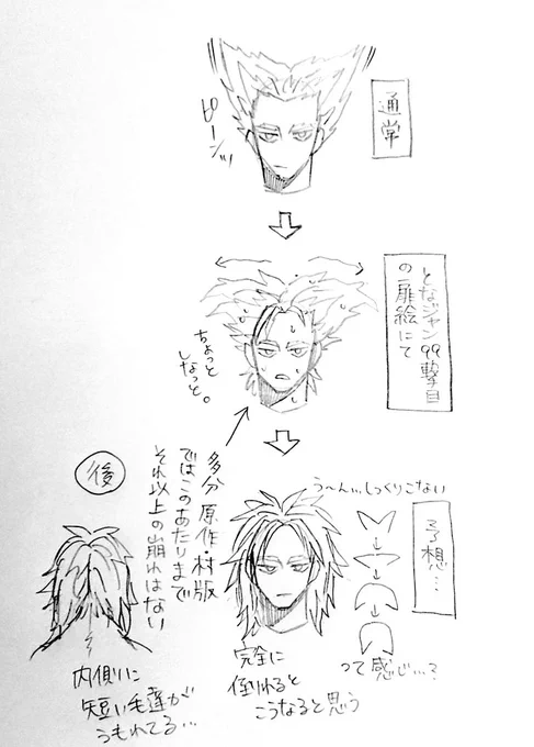 @tos をキープするには、硬い毛じゃ
ないと難しそうですね!硬いと
よく立ち上がりますし!あの髪型は
乾くと自然に立ち上がるんだと
思います…笑 ホント謎ですよね!笑
寝癖+手でワシャワシャで成り立っている
んだと思うようにしてます笑
毛が倒れた時の予想置いときます… 