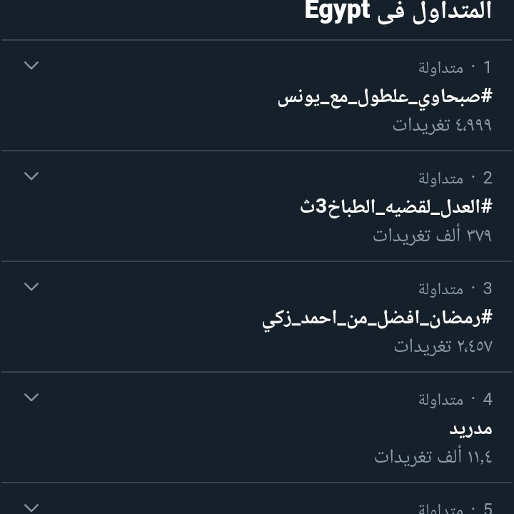 Fofa45188841's tweet photo. #العدل_لقضيه_الطباخ3ث
شدو شويه عاوزين نوصل للاول ان شاء الله https://t.co/0hTSbSkrd2