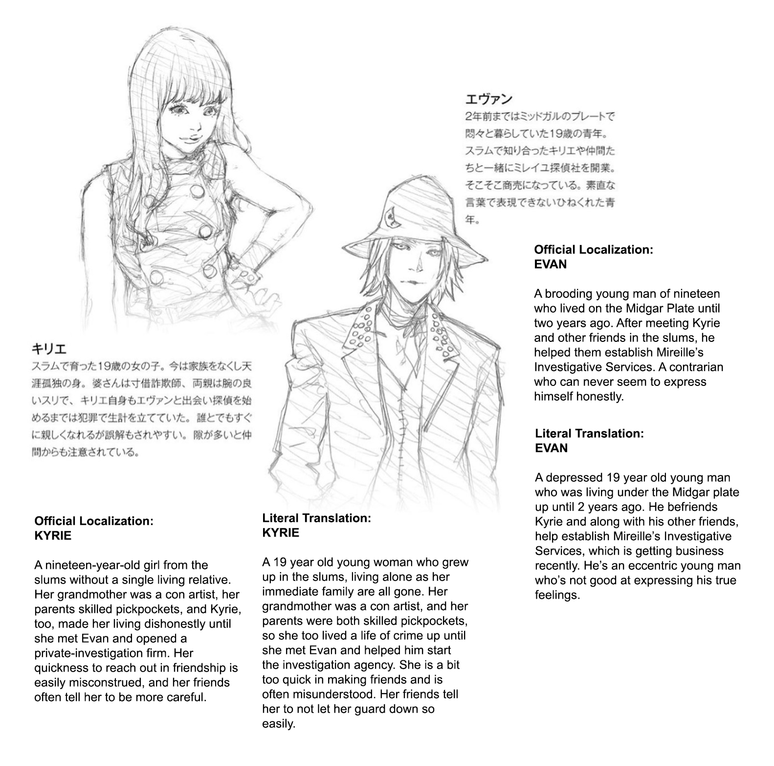 オードリーaudrey I Imported The Official English Localization Of The Ff7 Light Novel The Kids Are Alright A Turks Side Story I Ve Only Read It In Japanese And The Character Bio