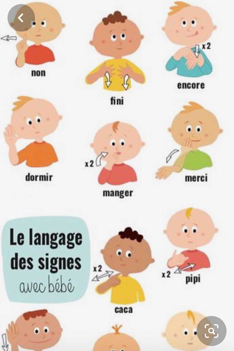 Guide Enfant Different No Twitter Le Langage Des Signes Avec Les Tous Petits Ou Enfants Non Verbal A Retrouversur Hoptoys Affiche Gratuite A Telecharger T Co 8rzmfnw03s Guide Enfant Different No Twitter Le Langage Des Signes Avec Les Tous Petits Ou Enfants Non Verbal A Retrouversur Hoptoys Affiche Gratuite A Telecharger T Co 8rzmfnw03s