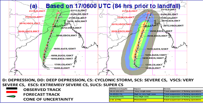 IMDWeather's tweet photo. IMD has released a report on Super Cyclonic Storm "Amphan". 
Detailed report is available on IMD website at the link:
https://t.co/y7Tg49IOdF…/Summary%20Super%20Cyclonic%20St…
and RSMC New Delhi website at the link
https://t.co/ni7zDeOndl…/preliminary…/amphan.pdf https://t.co/A1zRQXc1NS