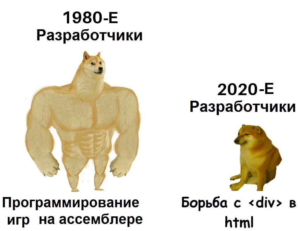 Собака с мускулами Мем