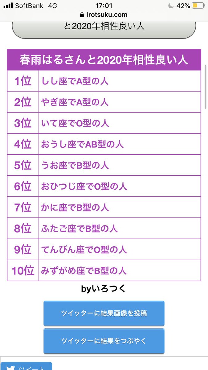 2020 相性 いい 人 ランキング