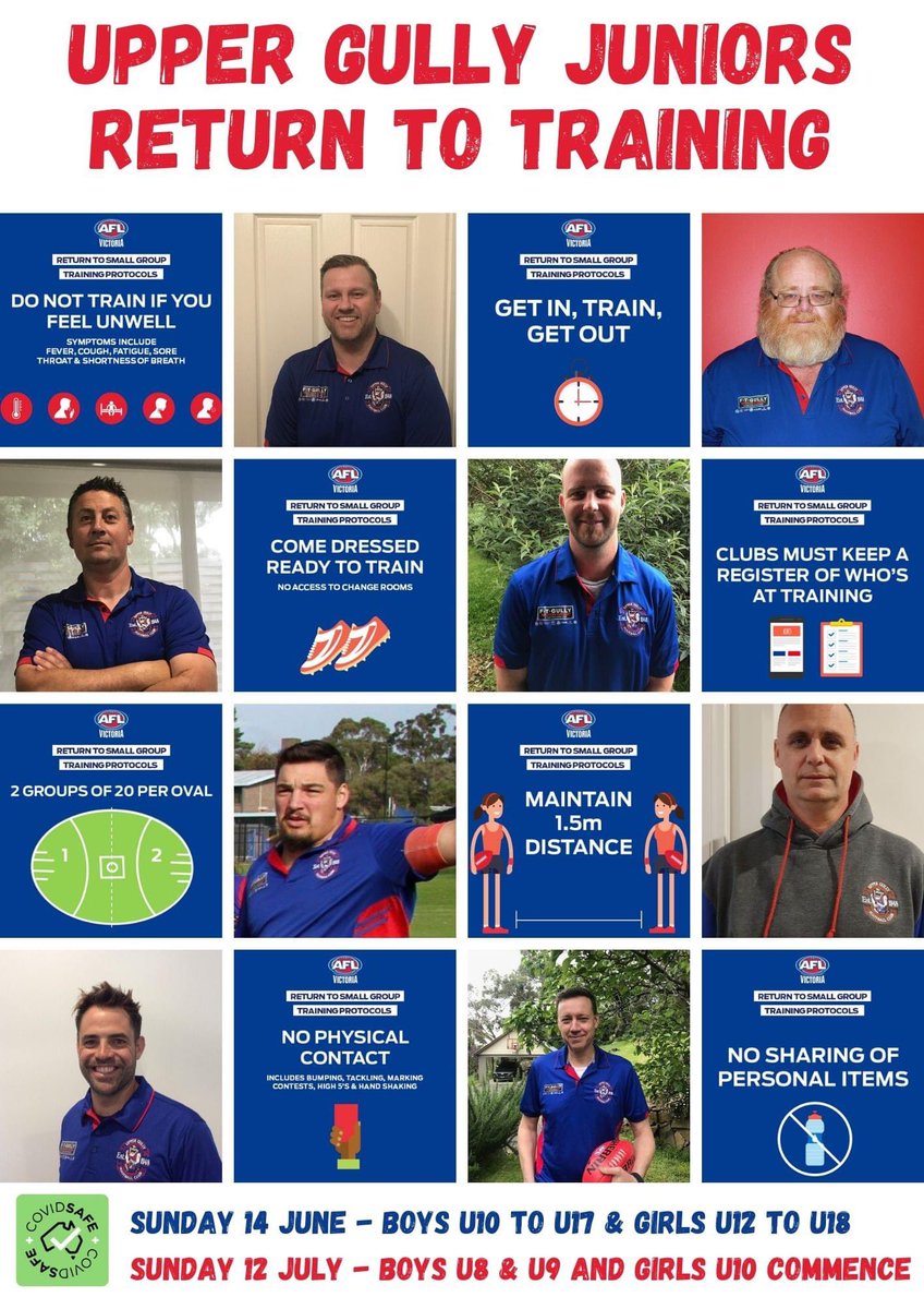 Footy (Training) is BACK!
'Return to Training' today for U10 - 17 Boys &amp; U12 - 18 Girls at Kings Park. Footy will look different with COVID-19 so please ensuring you and your kids understand and follow the protocols and guidelines. The coaches and team officials.

GO UPPER!