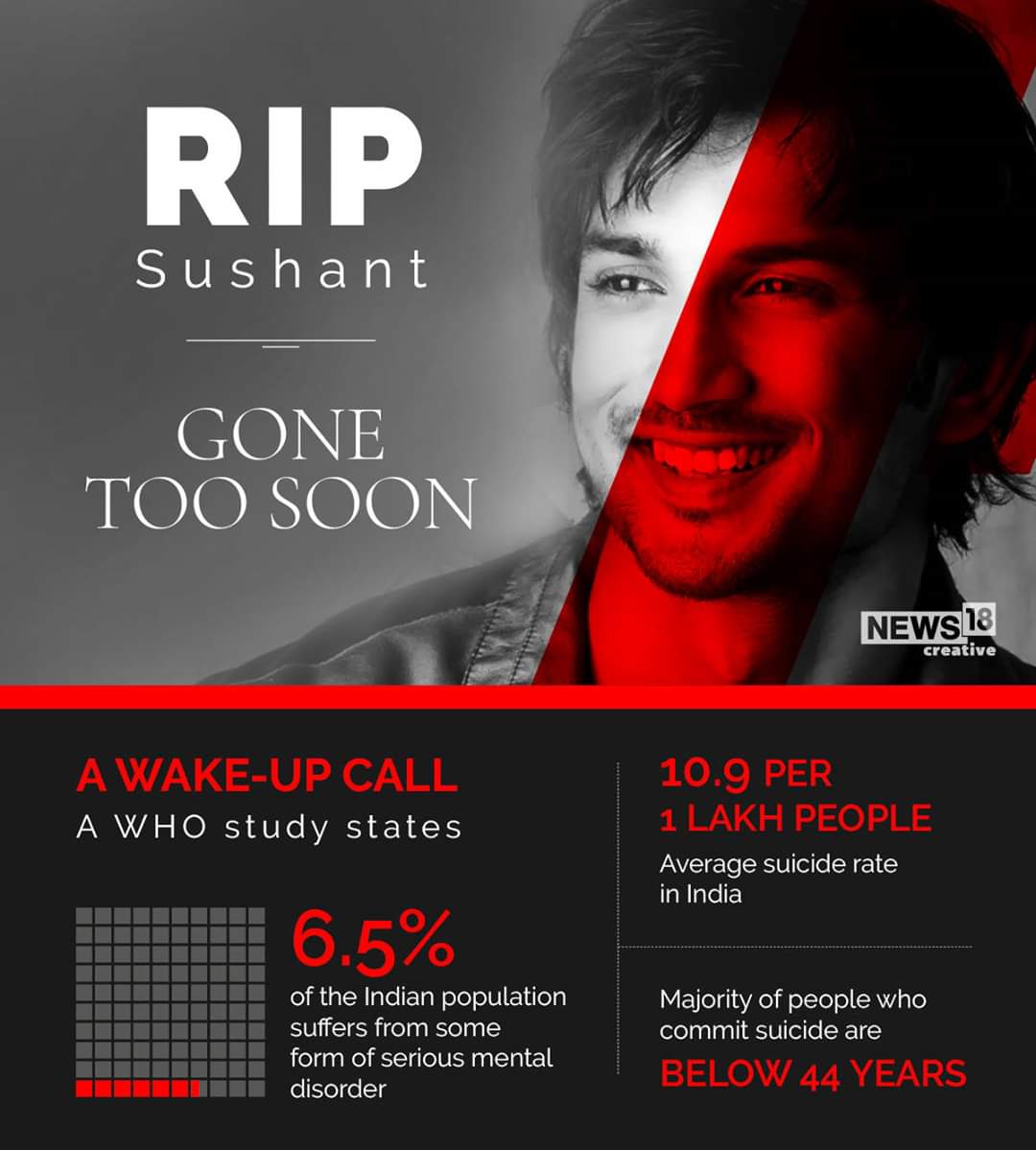 beingJustinJ's tweet image. Everyone fights a battle we know nothing about, Lets reach out and help each other !!!

#mentalhealthmatters

RIP Sushant 😔