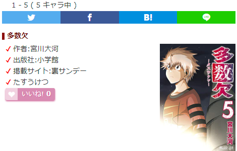 宮川大河のtwitterイラスト検索結果