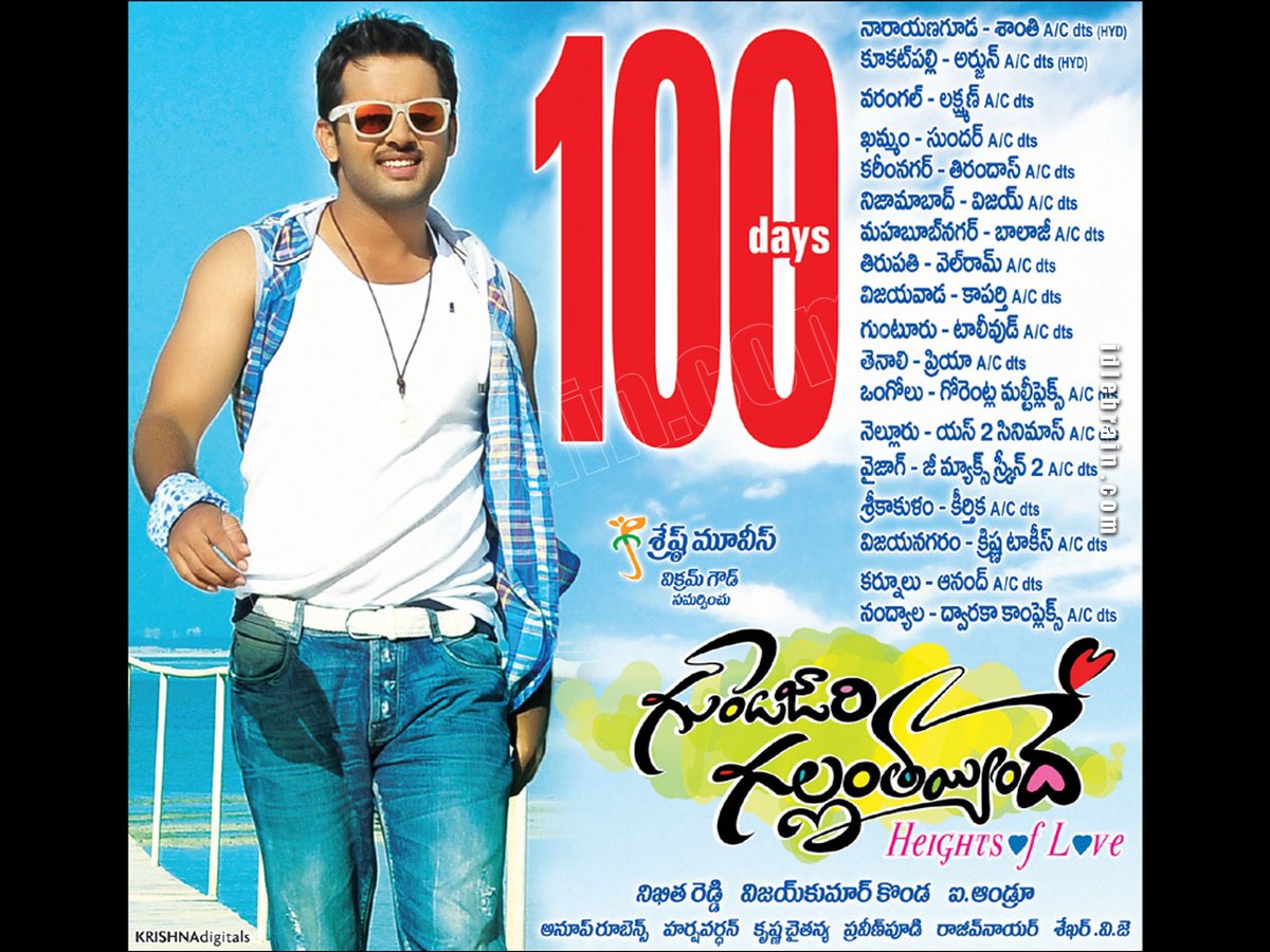 sunny_Nithin_AA's tweet photo. @actor_nithiin recent movies in ceded
#Bheeshma 4cr Super hit
#SK 1.60cr disaster
#CMR 90lk disaster
#LIE 1.40cr disaster
#AAa 4.34cr Super hit
#CBK 95lk flop
#CDNK 2.18cr Avg talk
#HA 1.70cr avg (BE 👍)
#GJG 2.65cr BB
#Ishq 1.40cr S hit
#18YearsForNITHIINinTFI https://t.co/S9CUZQzIZN